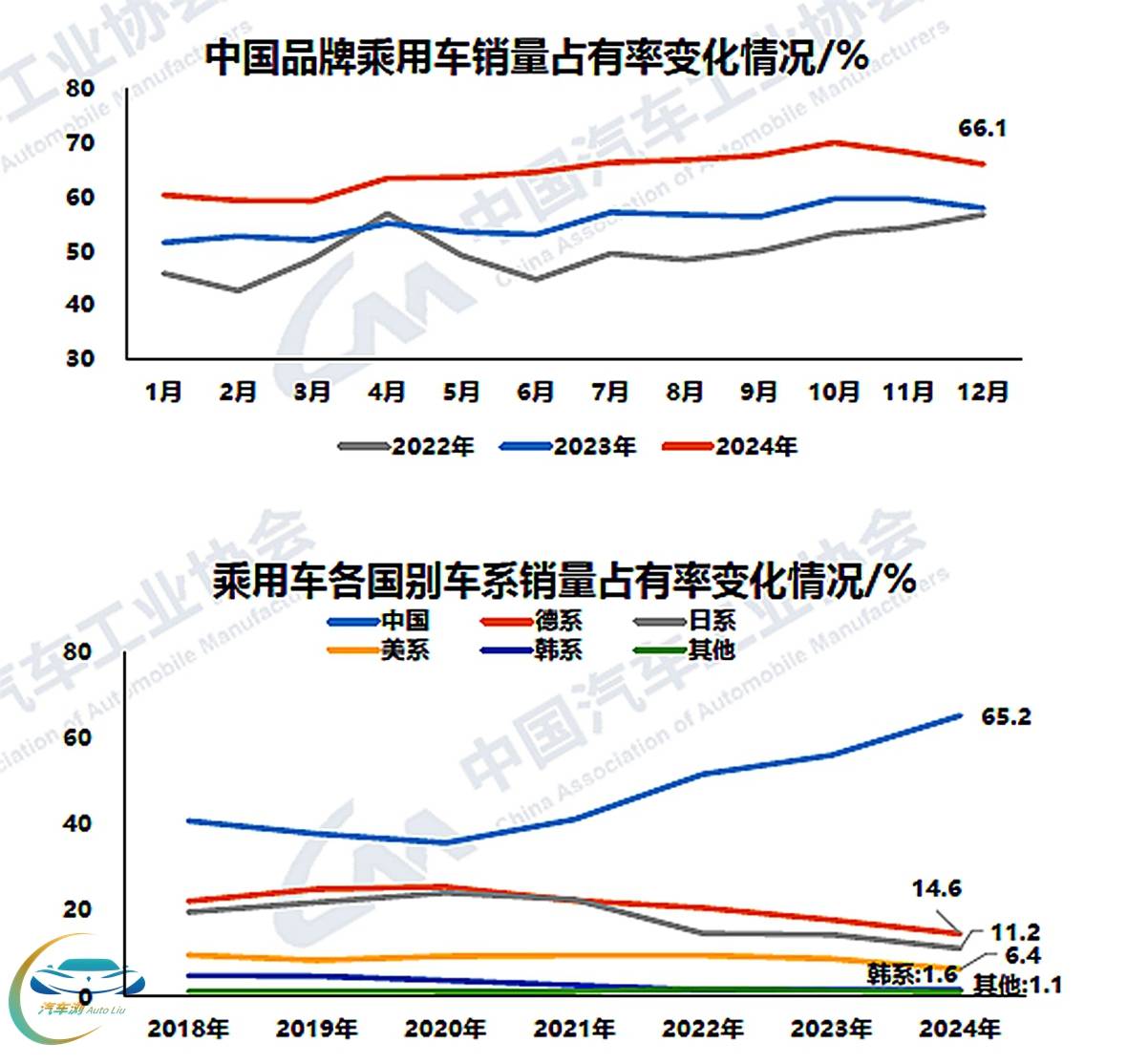 国别.jpg