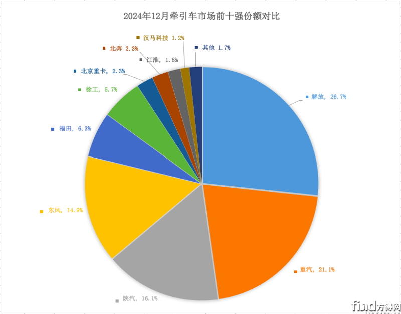 屏幕快照 2025-01-15 上午10