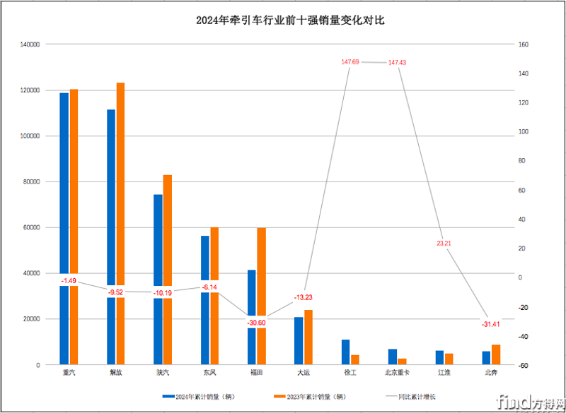 屏幕快照 2025-01-15 上午10