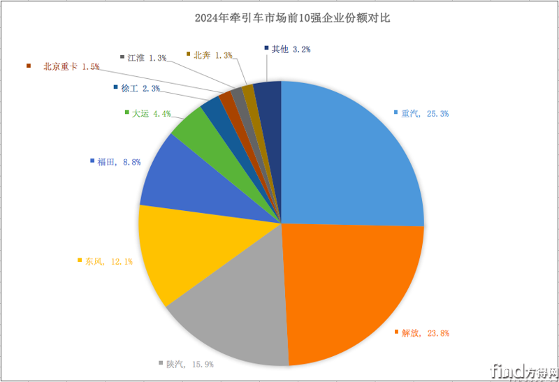 屏幕快照 2025-01-15 上午10